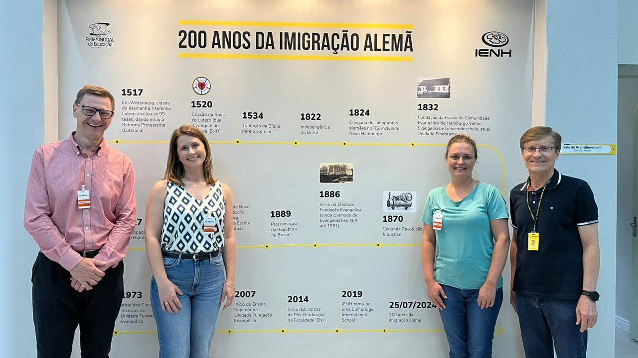 Iniciando a celebração dos 200 anos da imigração alemã, IENH lança painel com linha do tempo