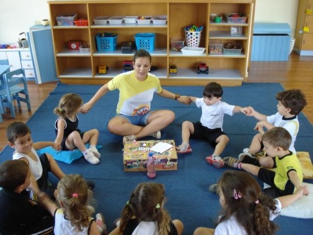 A importância da Rotina na Educação Infantil - Atividades para a