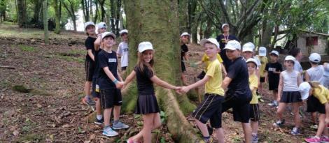 Educação ambiental e diversão na imersão em Língua Inglesa dos alunos bilíngues Educação ambiental e diversão na imersão em Língua Inglesa dos alunos bilíngues